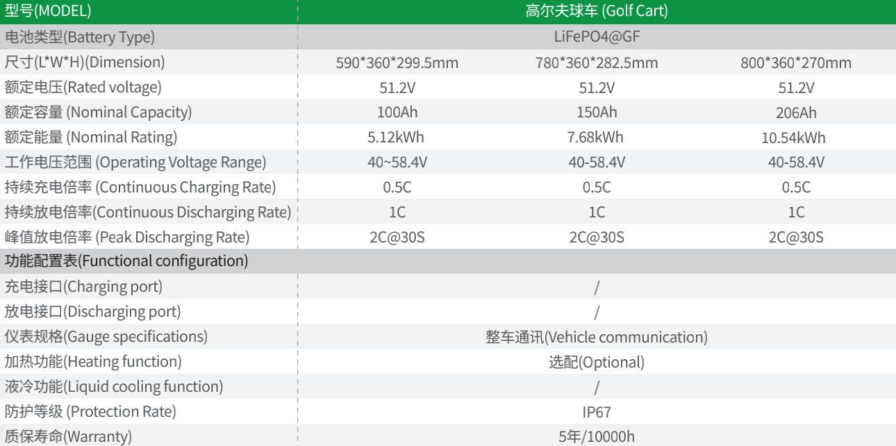 凯发·k8(中国游)官方网站